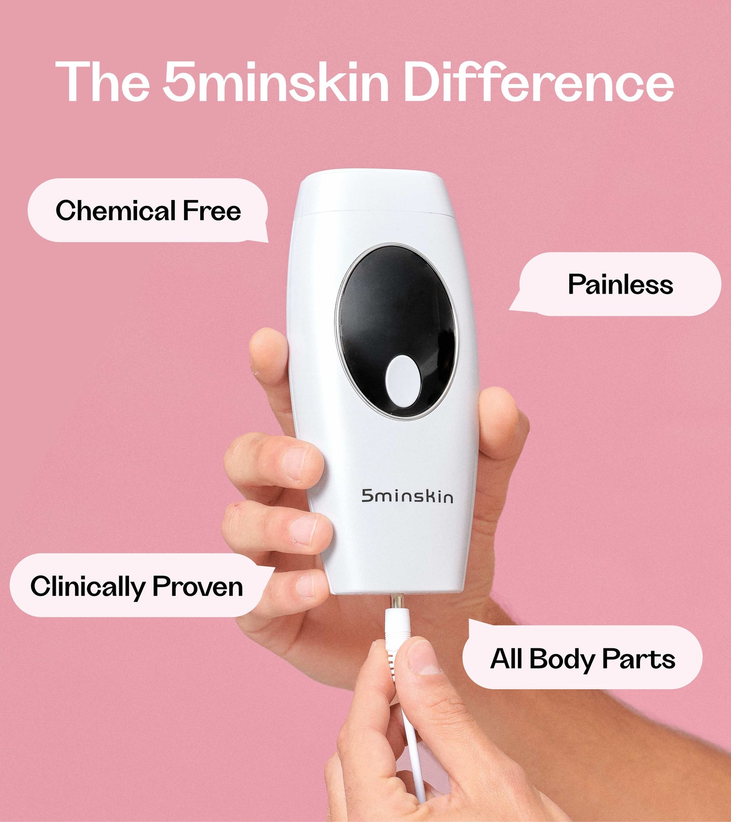 5MINSKIN HAIR ZAPPER 2.0 - NEW WEBSITE